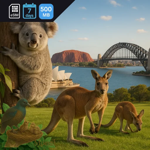 Australia 500MB 7Days