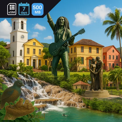 Jamaica 500MB 7Days