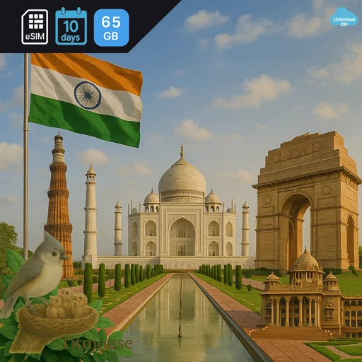 India - Unlimited - 10 Days