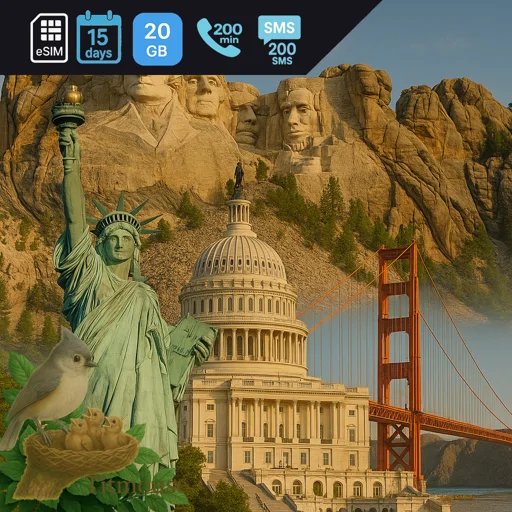 United States - 20 GB - 200 SMS - 200 Mins - 15 days