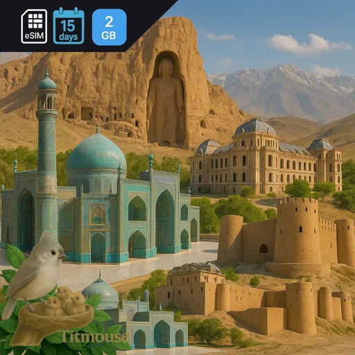 Afghanistan - 2 GB - 15 Days