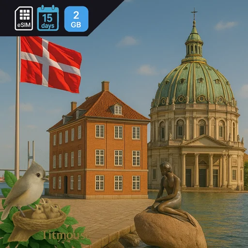 Denmark - 2 GB - 15 Days