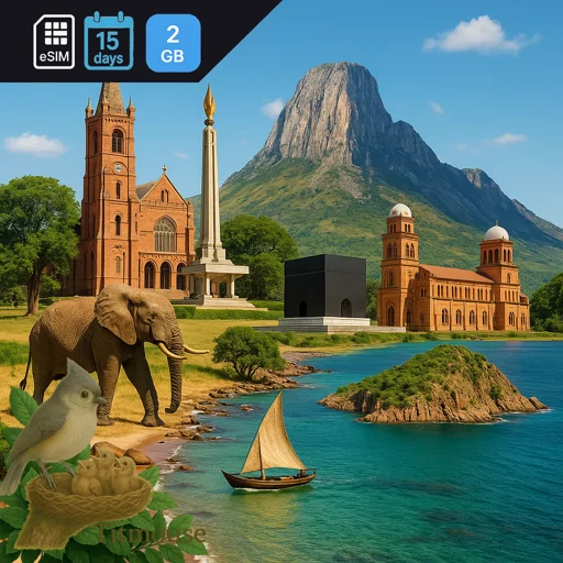 Malawi - 2 GB - 15 days