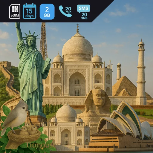 Discover Global - 2 GB - 20 SMS - 20 Mins - 15 days