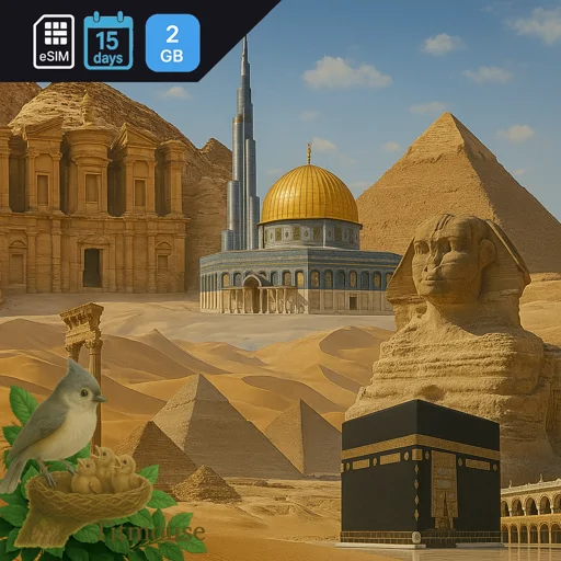 Middle East and North Africa - 2 GB - 15 days