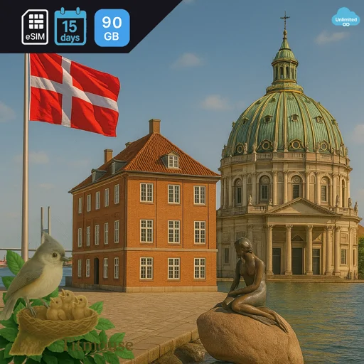 Denmark - Unlimited - 15 Days