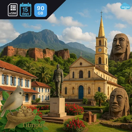 French Guiana - Unlimited - 15 Days