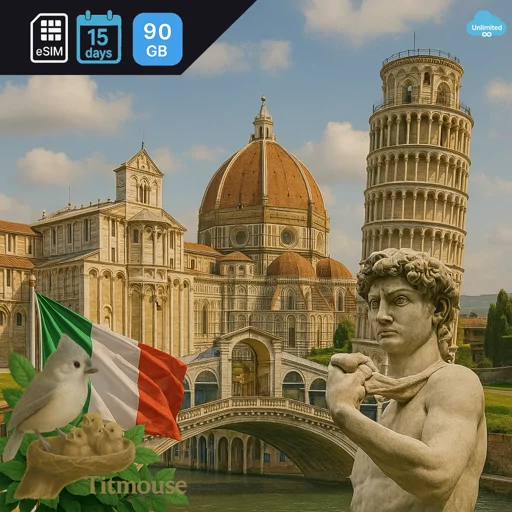 Italy - Unlimited - 15 Days