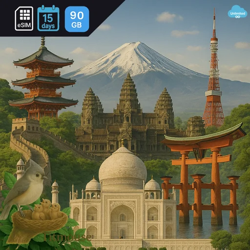 Asia - Unlimited - 15 days