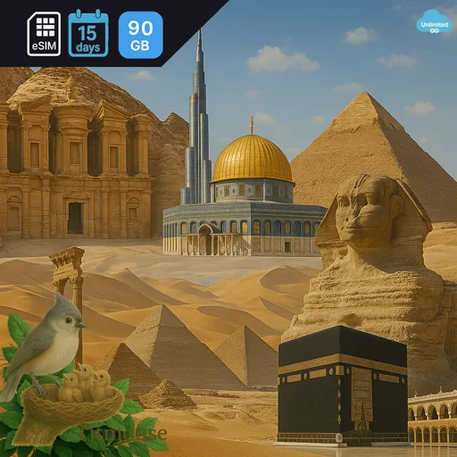 Middle East and North Africa - Unlimited - 15 days