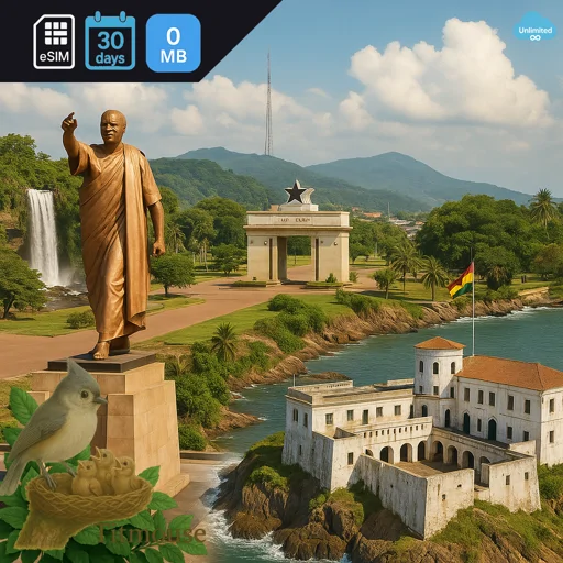 Ghana - Unlimited - 30 Days