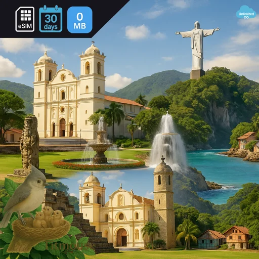 Honduras - Unlimited - 30 Days