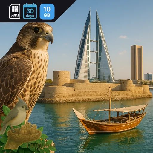 Bahrain - 10 GB - 30 Days