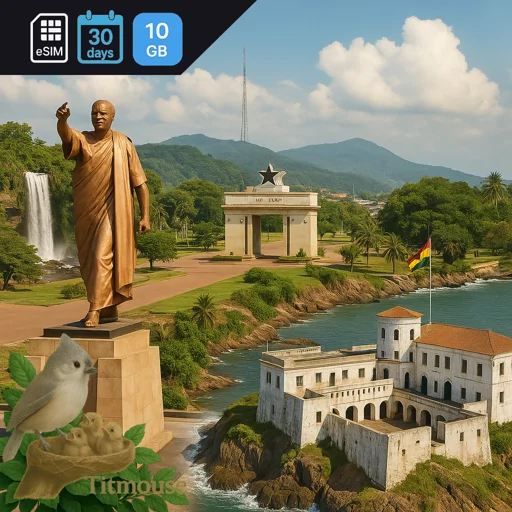 Ghana - 10 GB - 30 Days