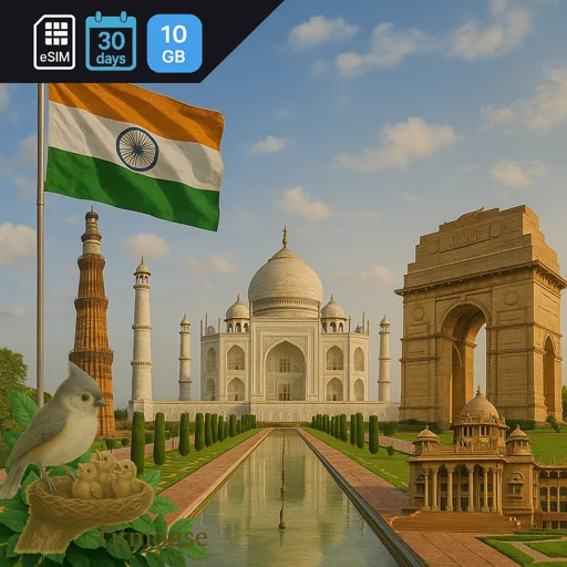 India - 10 GB - 30 Days