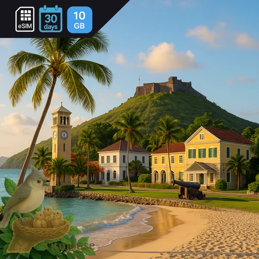 Cayman Islands - 10 GB - 30 days