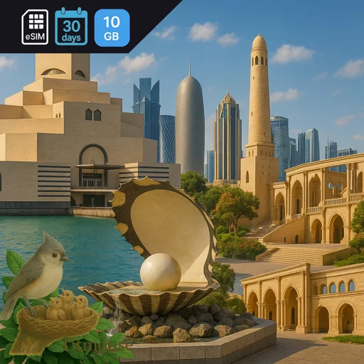 Qatar - 10 GB - 30 Days
