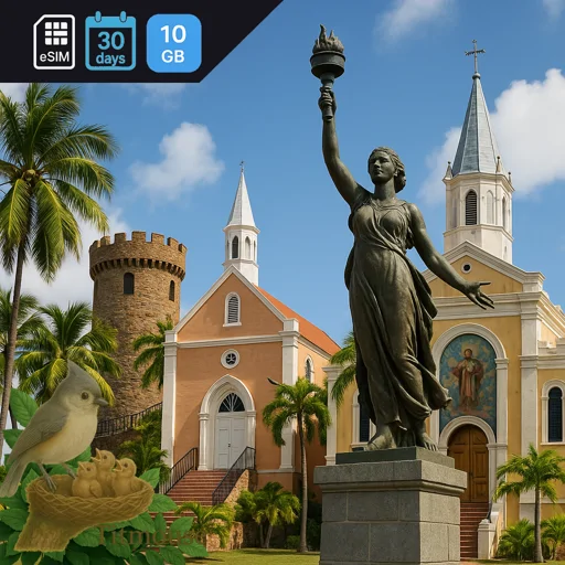Virgin Islands (U.S.) - 10 GB - 30 Days