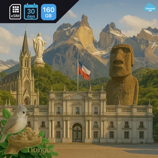 Chile - Unlimited - 30 Days