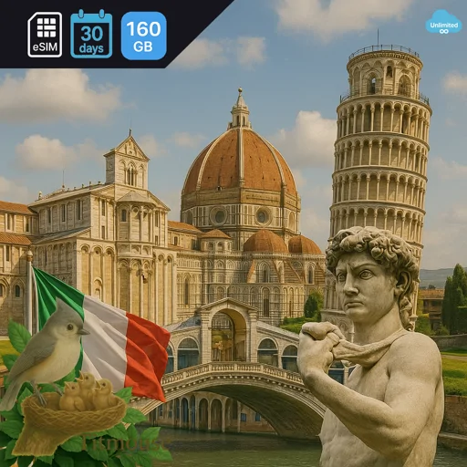 Italy - Unlimited - 30 Days