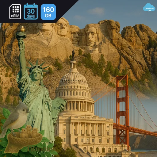 United States - Unlimited - 30 Days