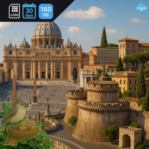 Vatican City - Unlimited - 30 Days