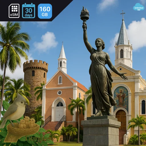 Virgin Islands (U.S.) - Unlimited - 30 Days