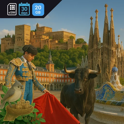 Spain - 20 GB - 30 days