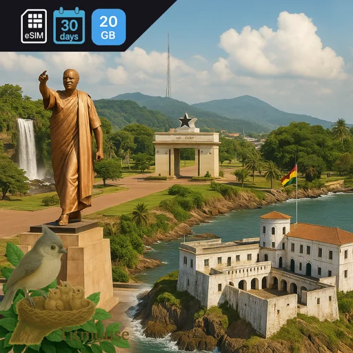 Ghana - 20 GB - 30 days