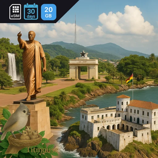 Ghana - 20 GB - 30 Days