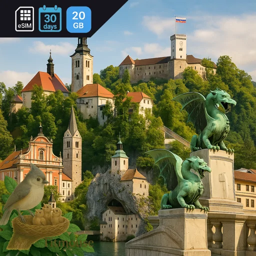 Slovenia - 20 GB - 30 days