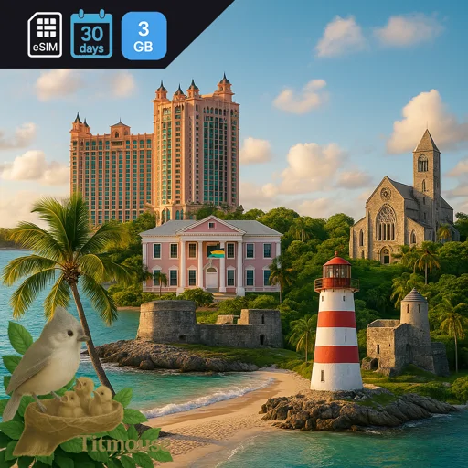 Bahamas - 3 GB - 30 days