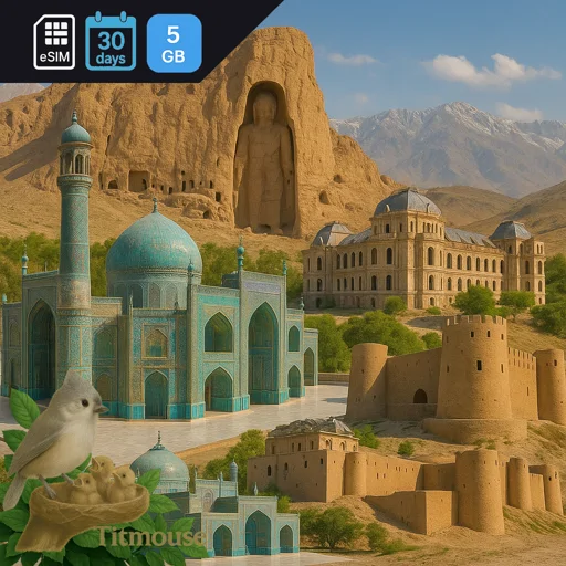 Afghanistan - 5 GB - 30 Days