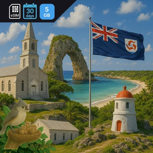Anguilla - 5 GB - 30 Days