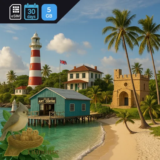 Democratic Republic Of The Congo - 5 GB - 30 Days