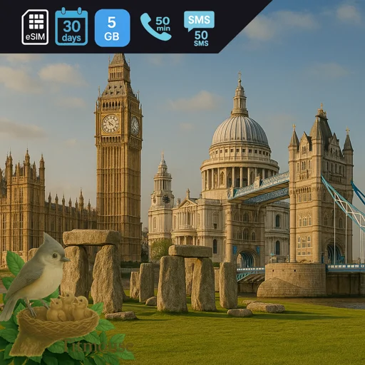 United Kingdom - 5 GB - 50 SMS - 50 Mins - 30 days