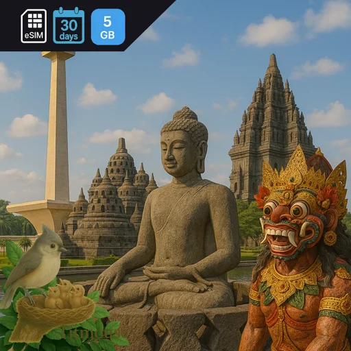 Indonesia - 5 GB - 30 Days