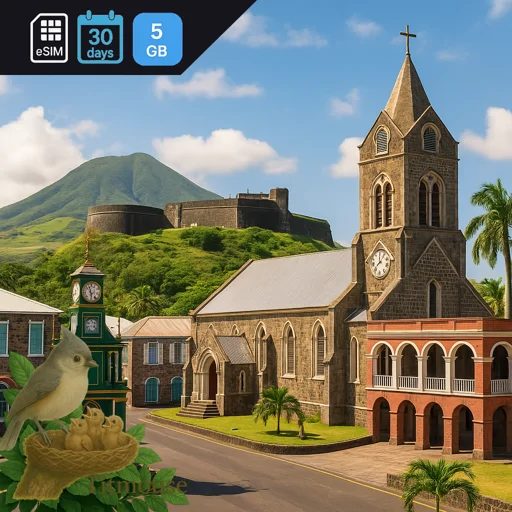 Saint Kitts and Nevis - 5 GB - 30 Days