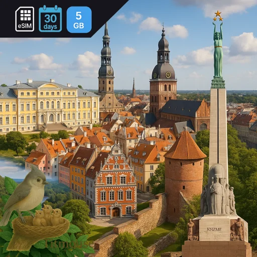 Latvia - 5 GB - 30 Days