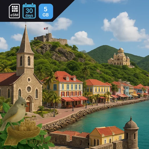 Saint Martin (French Part) - 5 GB - 30 Days