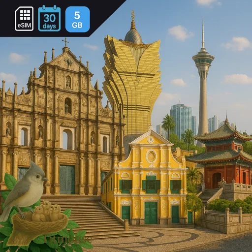 Macao - 5 GB - 30 Days
