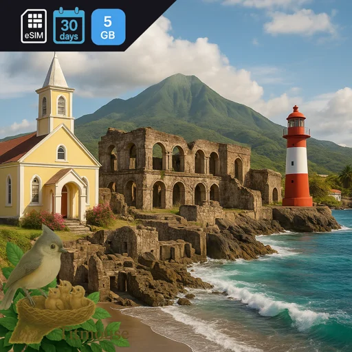 Montserrat - 5 GB - 30 Days