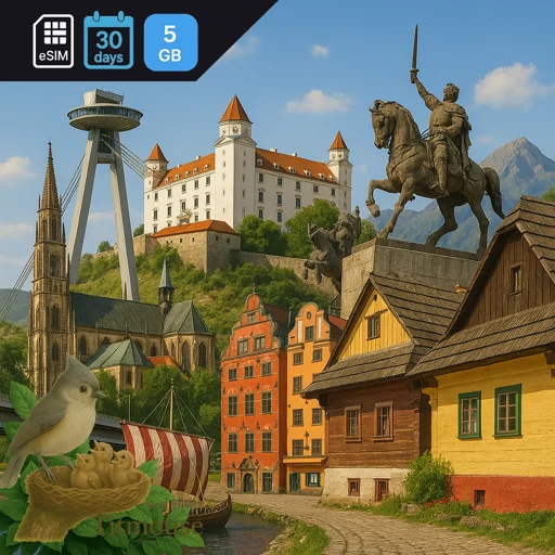 Slovakia - 5 GB - 30 Days
