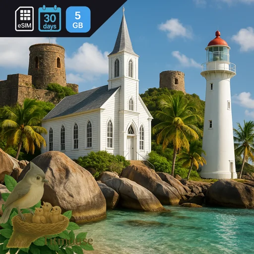 British Virgin Islands - 5 GB - 30 Days