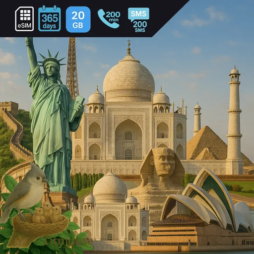 Global - 20 GB - 200 SMS - 200 Mins - 365 days
