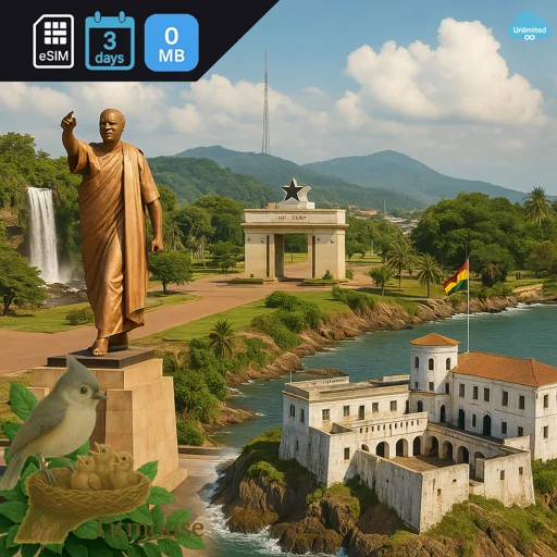 Ghana - Unlimited - 3 Days