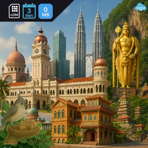 Malaysia - Unlimited - 3 days