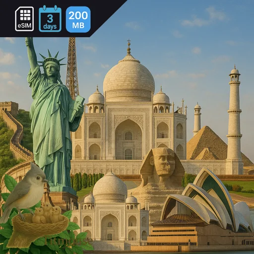 Discover Global - 200 MB - 3 days