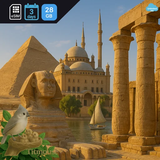 Egypt - Unlimited - 3 Days