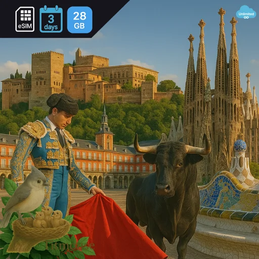 Spain - Unlimited - 3 Days